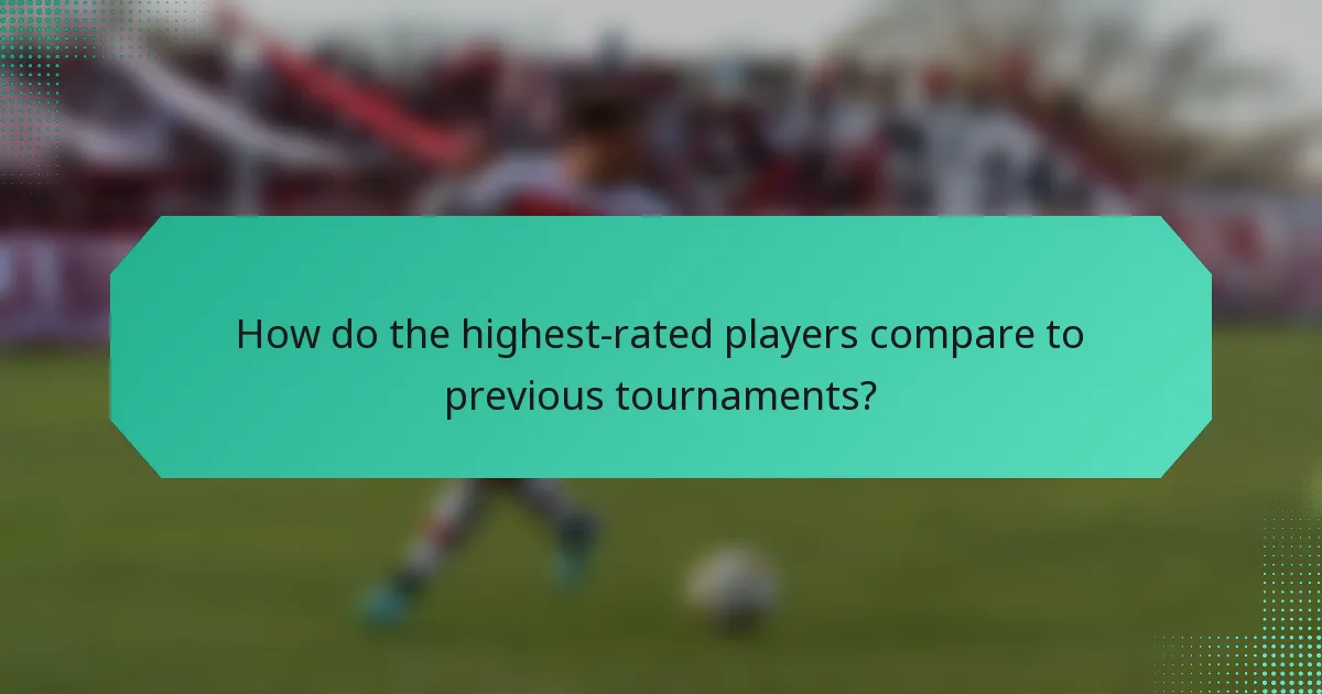 How do the highest-rated players compare to previous tournaments?