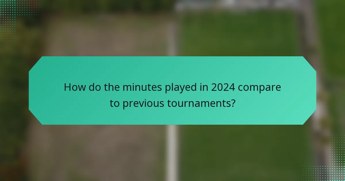 How do the minutes played in 2024 compare to previous tournaments?