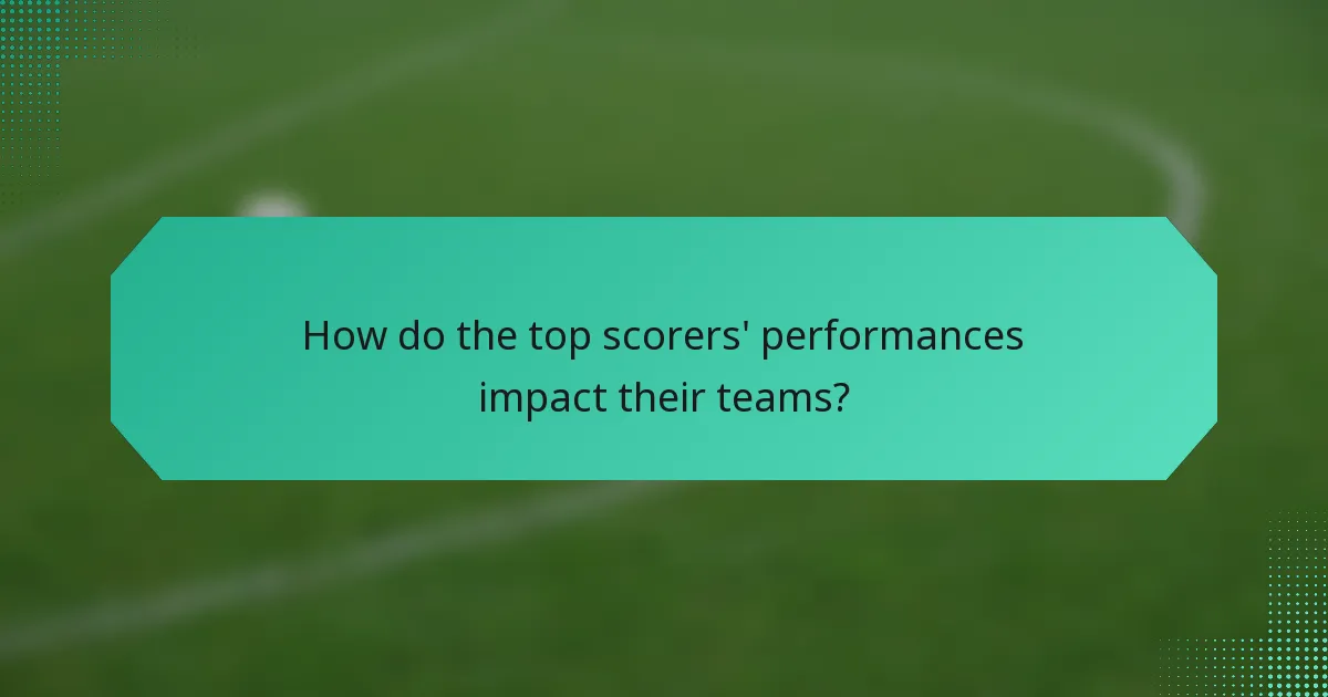 How do the top scorers' performances impact their teams?