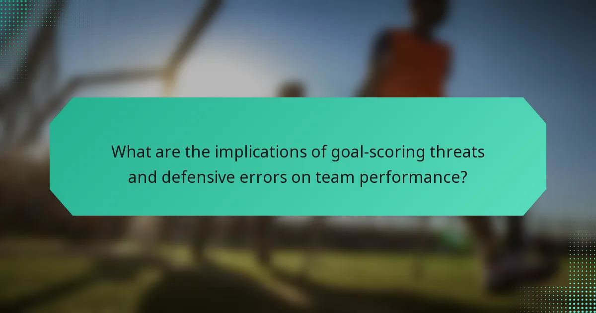 What are the implications of goal-scoring threats and defensive errors on team performance?