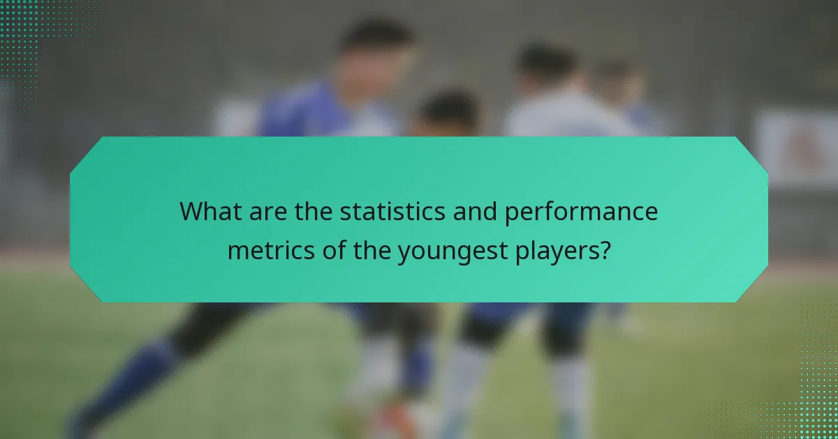 What are the statistics and performance metrics of the youngest players?