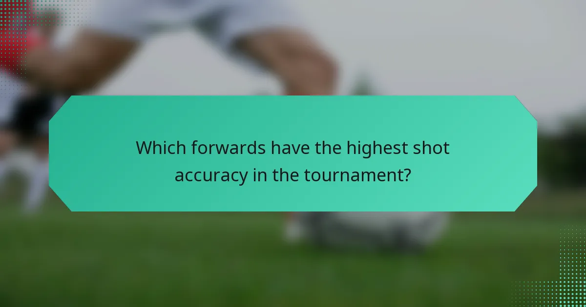 Which forwards have the highest shot accuracy in the tournament?