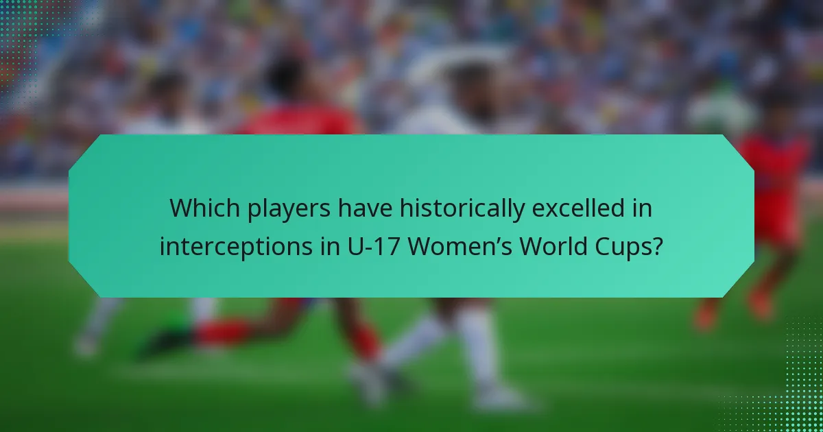 Which players have historically excelled in interceptions in U-17 Women’s World Cups?